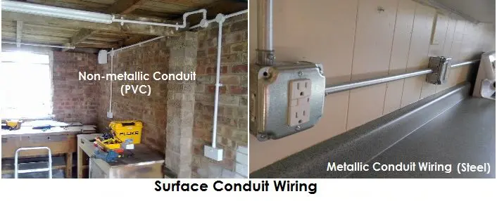 Surface Conduit Installation