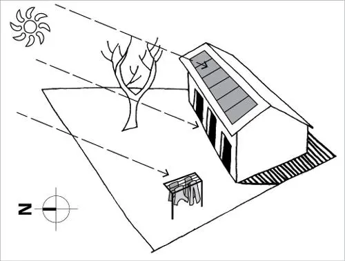 Building Exterior Orientation in Hot and Dry Regions