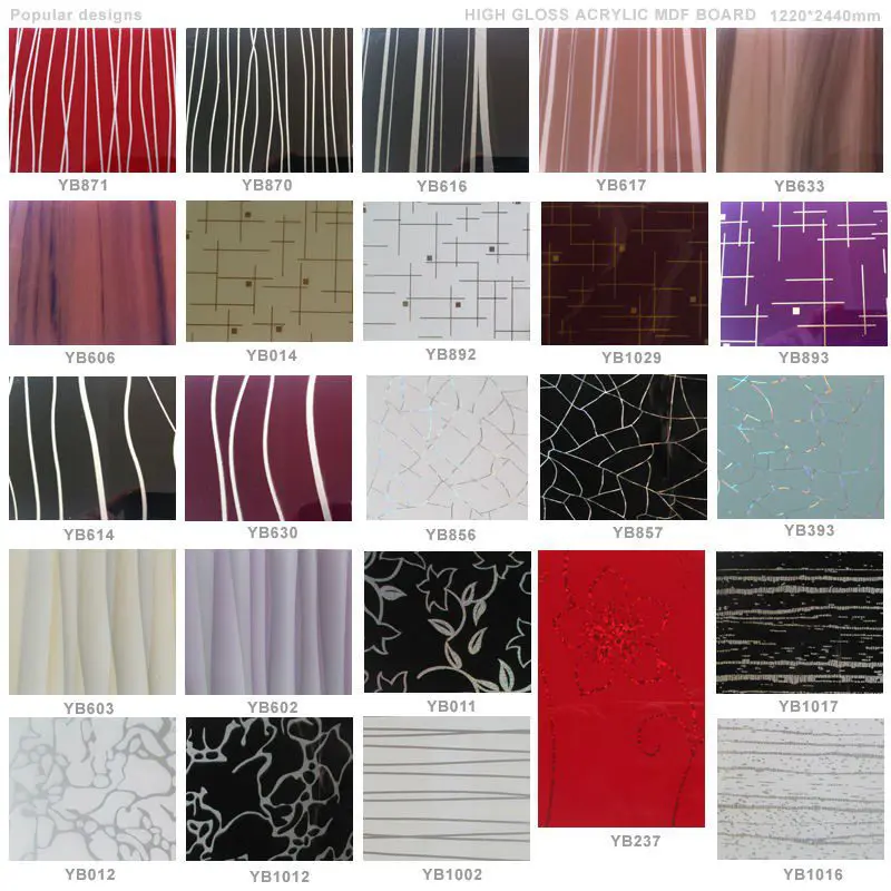 Digital Laminates for Custom Wardrobe