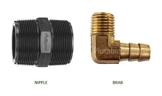 Nipple & Brab