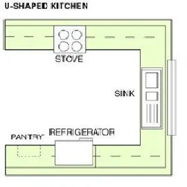U-Shaped Kitchen