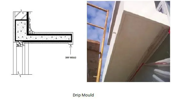 Drip Mould for Window and Door Chajja's
