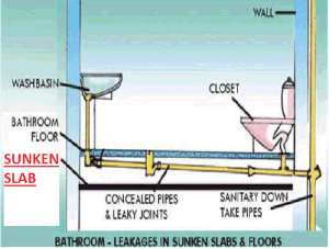 Can we avoid sunken Slabs