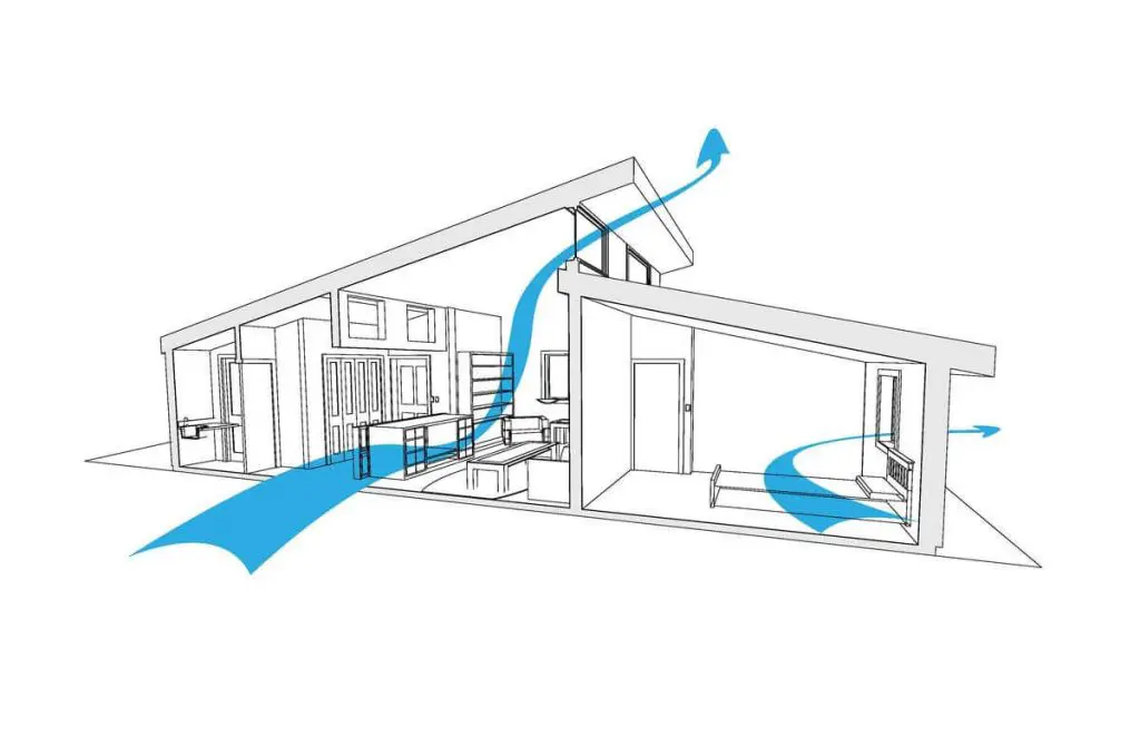 Clerestory-Natural-Ventilation