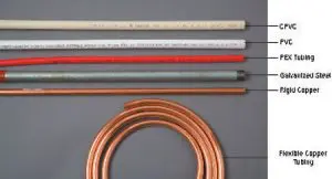 All types of supply lines