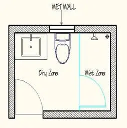 Dividing dry and wet zones using glass partition