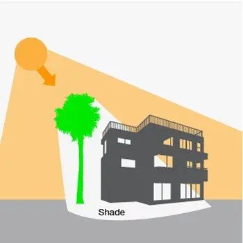 Using natural elements to decrease carbon footprint