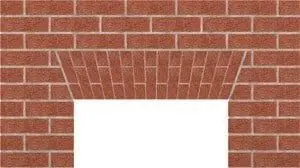 A Flat arch used in house construction