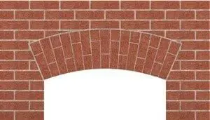 A segmented arch used in house construction