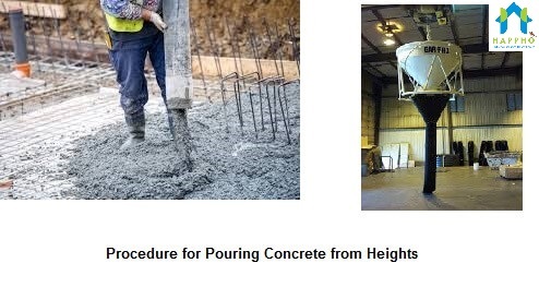 Concrete-Free-Fall