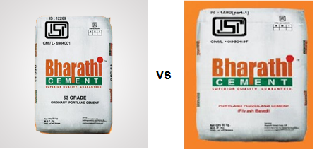 OPC Cement vs PPC cement for House Construction