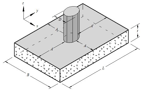 Spread Foundation for Sility Soil