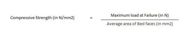 Brick Compressive Strength Formula