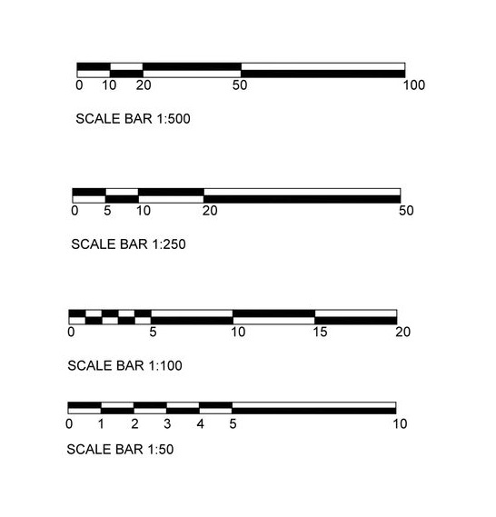 Scale bar and basic data of Floor Plan