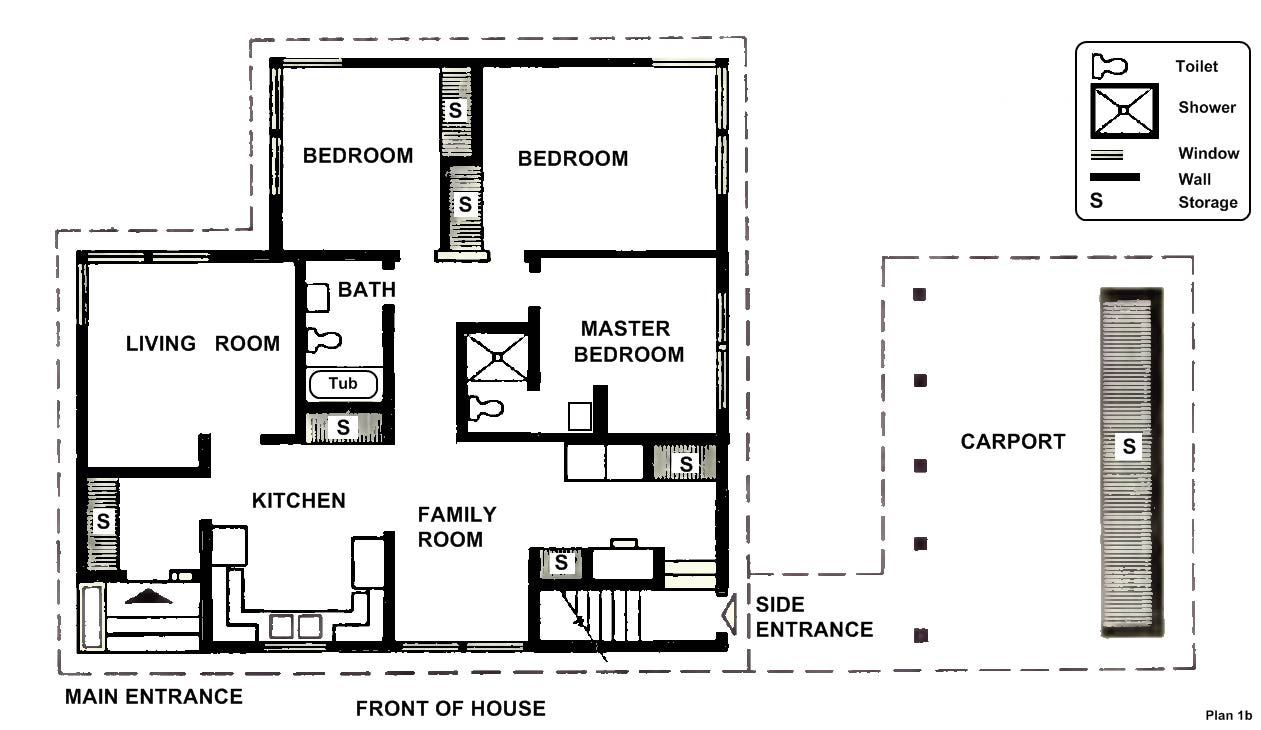 The Starting Point of House Plan