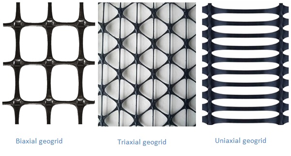 Biaxial, Triaxial and Uniaxial Geogrids