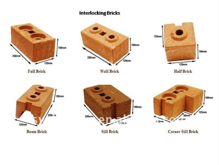 Dry Stacked Interlocking Blocks