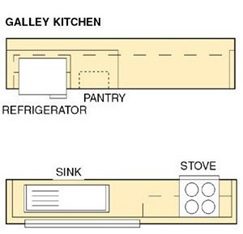 Gallery Kitchen
