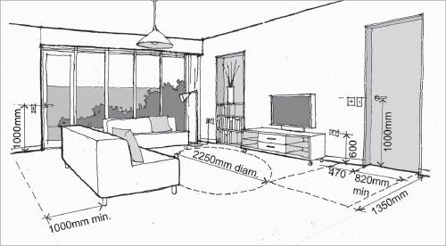 Indian Living Room Standard Size & Details