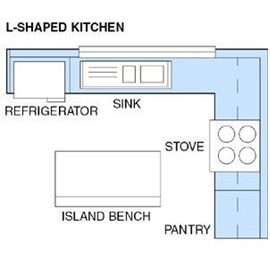 L-Shaped Kitchen