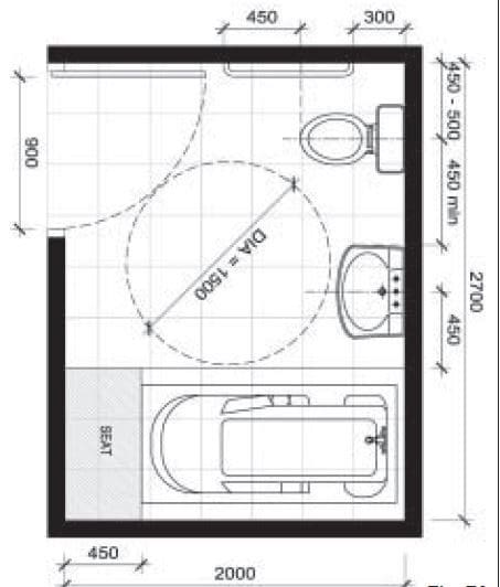 Bathroom Arrangement - for Elderly and Disabled