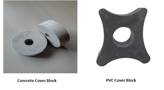 Concrete and PVC Cover Block