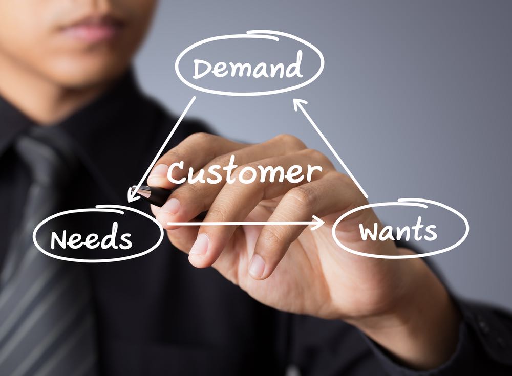 managing customer needs wants and demands by Architect