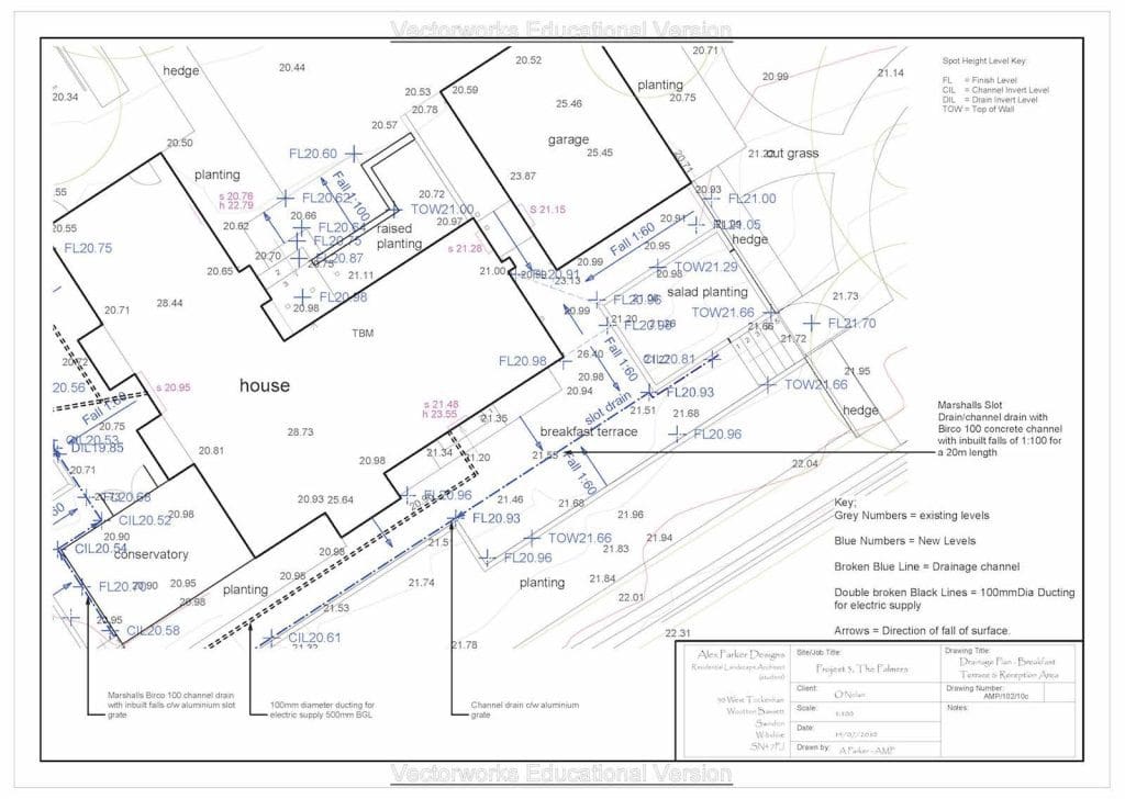 Architectural Sketches | Life of an Architect | Plan sketch, Architecture  site plan, Architecture concept drawings