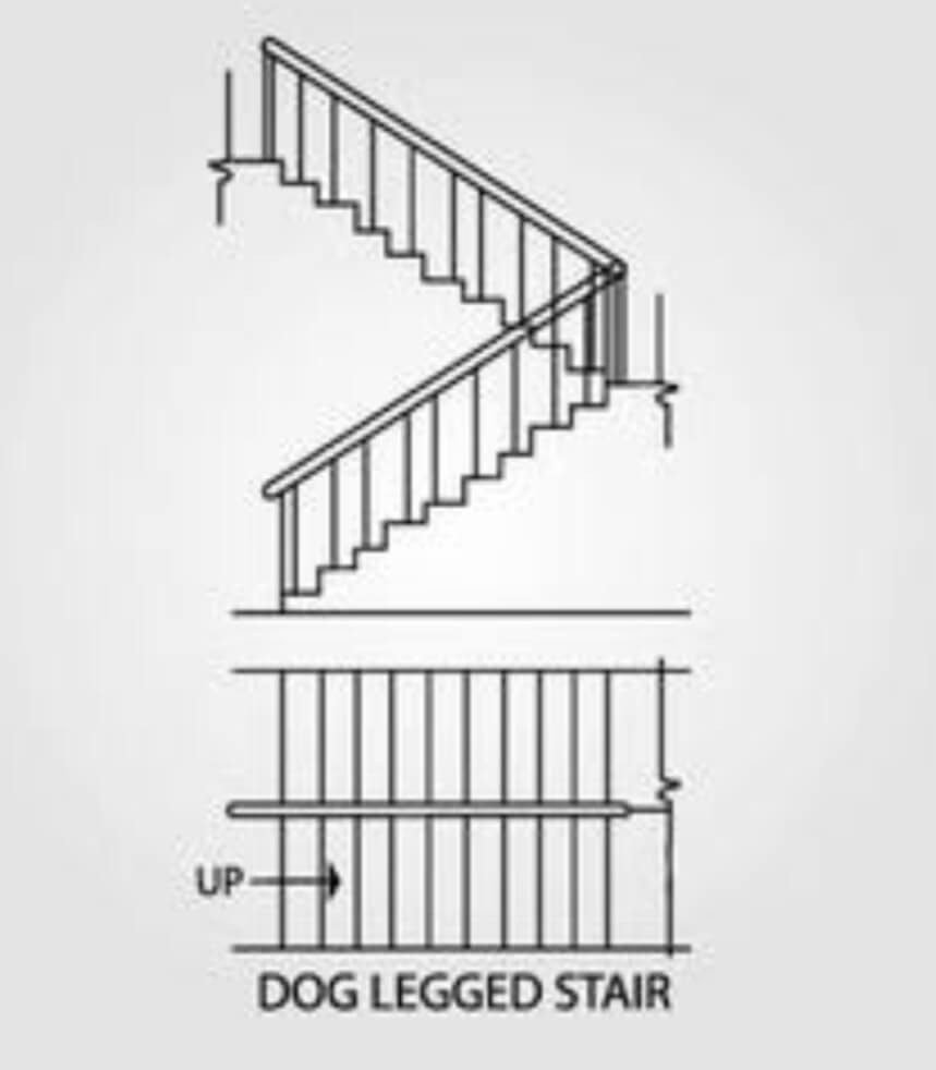 Dog Legged Staircase Plan and Section