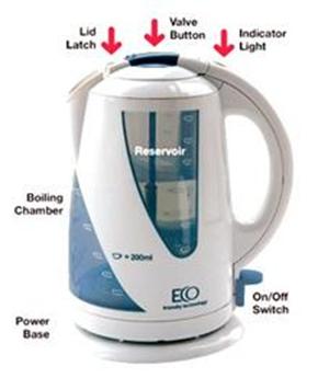 Eco kettle that saves water