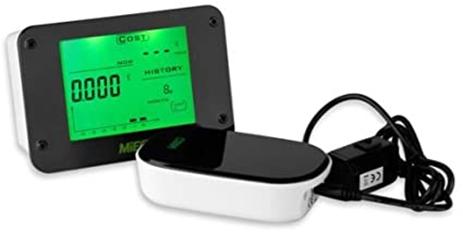 Electricity and Carbon dioxide emission monitor