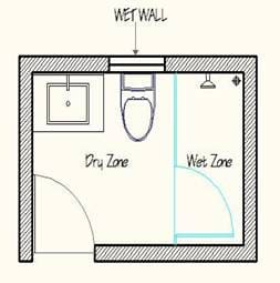 Dividing dry and wet zones using glass partition