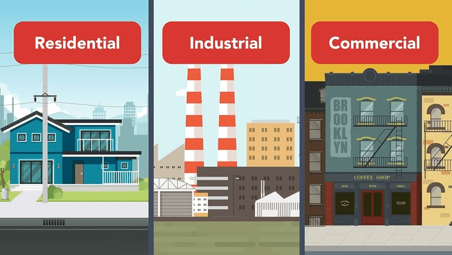 Setbacks for different use types of buildings